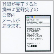 登録が完了すると携帯に登録完了のご案内メールが届きます。